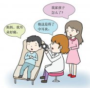 在重庆引起中耳炎的病因有哪些