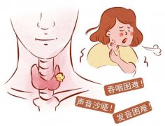 重庆哪家耳鼻喉医院好_预防慢性咽炎的常见方法