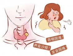重庆耳鼻喉科医院排名_慢性咽炎会导致什么危害