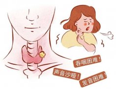 慢性咽炎为什么会反复发作？—重庆耳鼻喉医院排名
