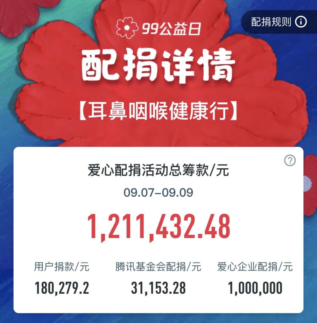 重庆耳鼻喉科医生排名