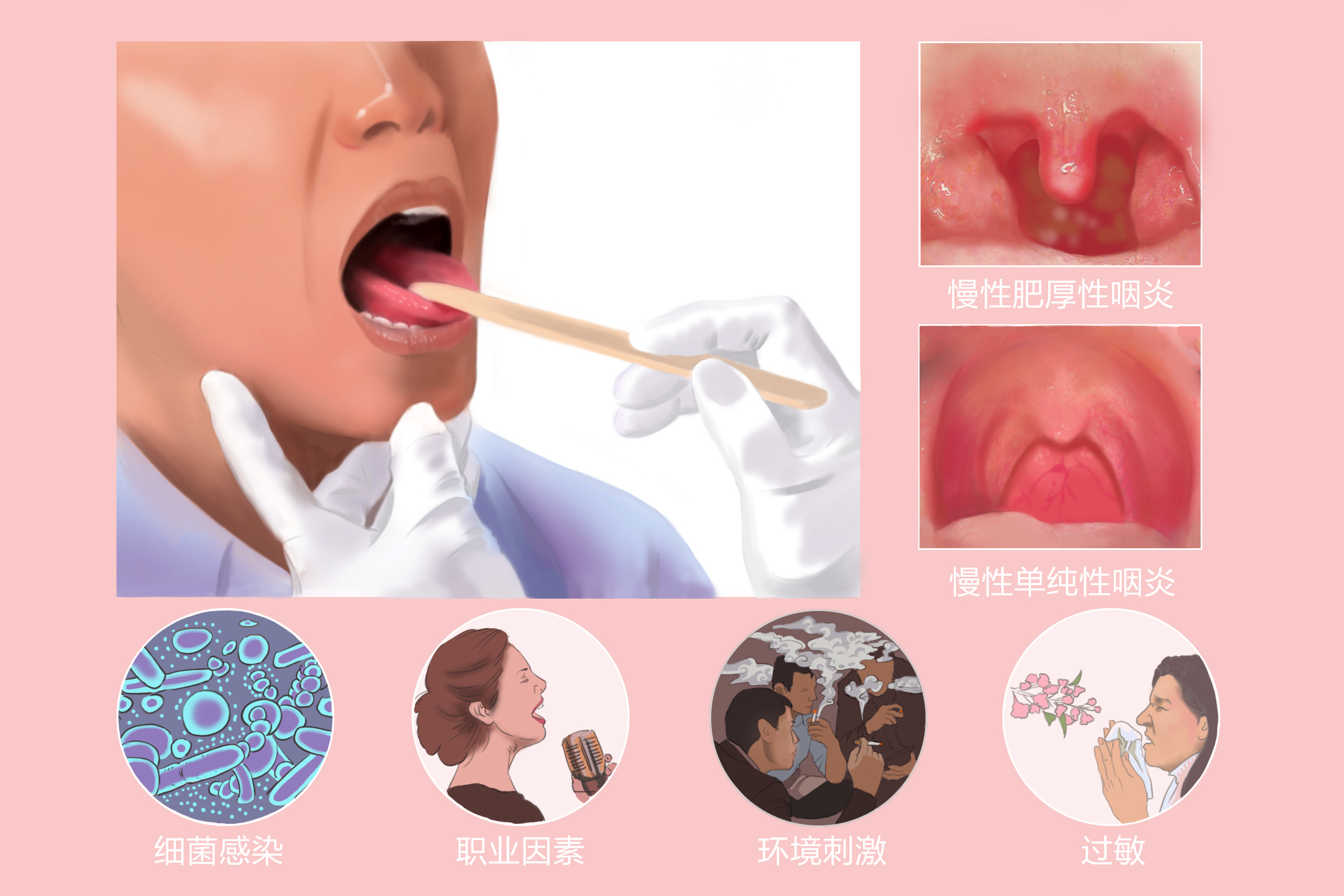 重庆耳鼻喉科医院排名