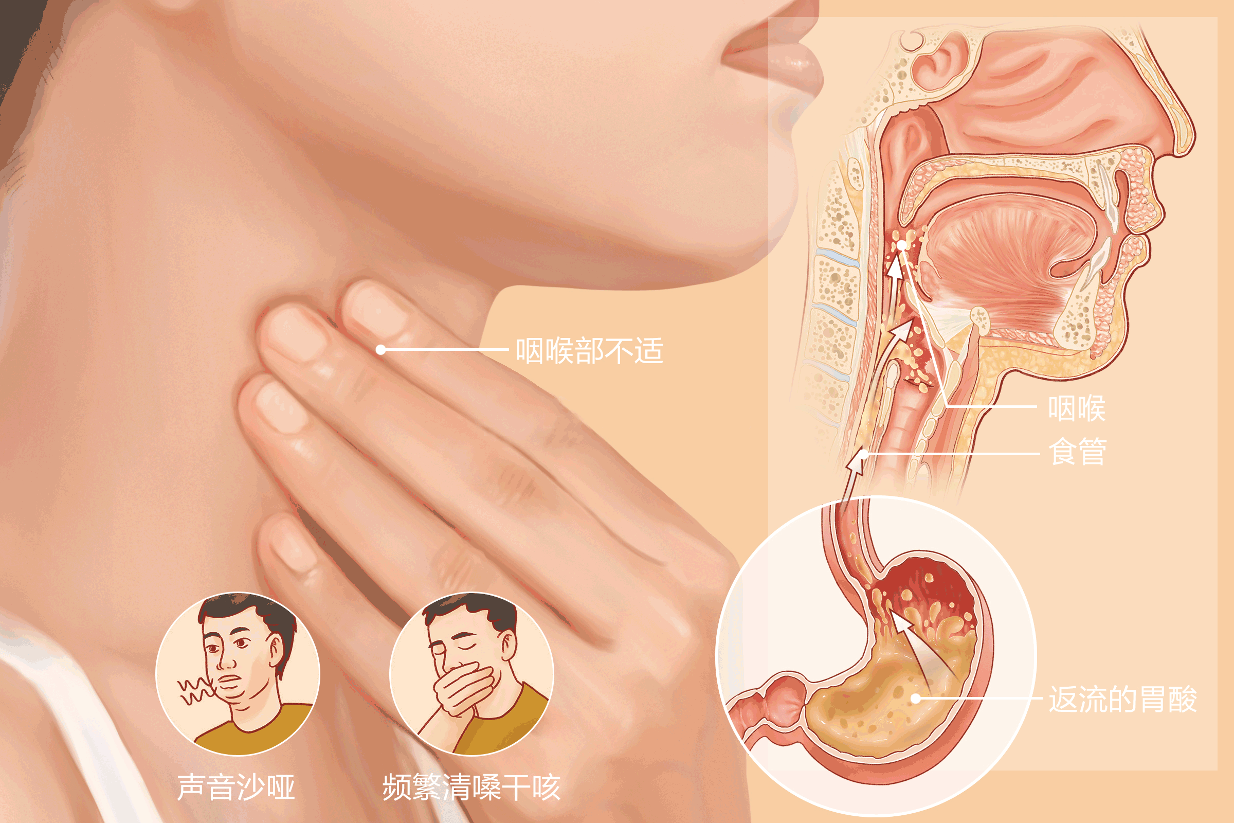 重庆耳鼻喉科医院排名